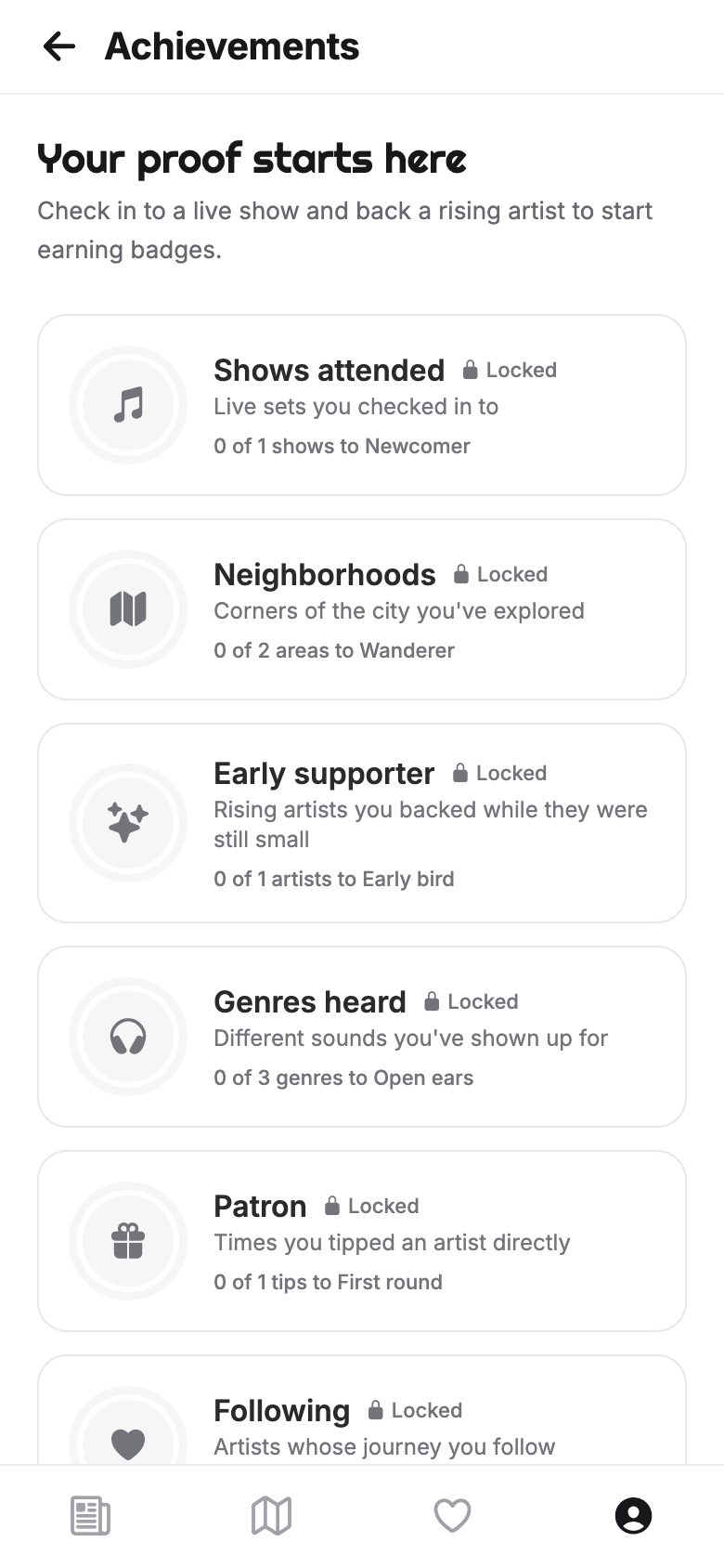 ARND achievements screen reading Your proof starts here, badges earned by checking in to live shows