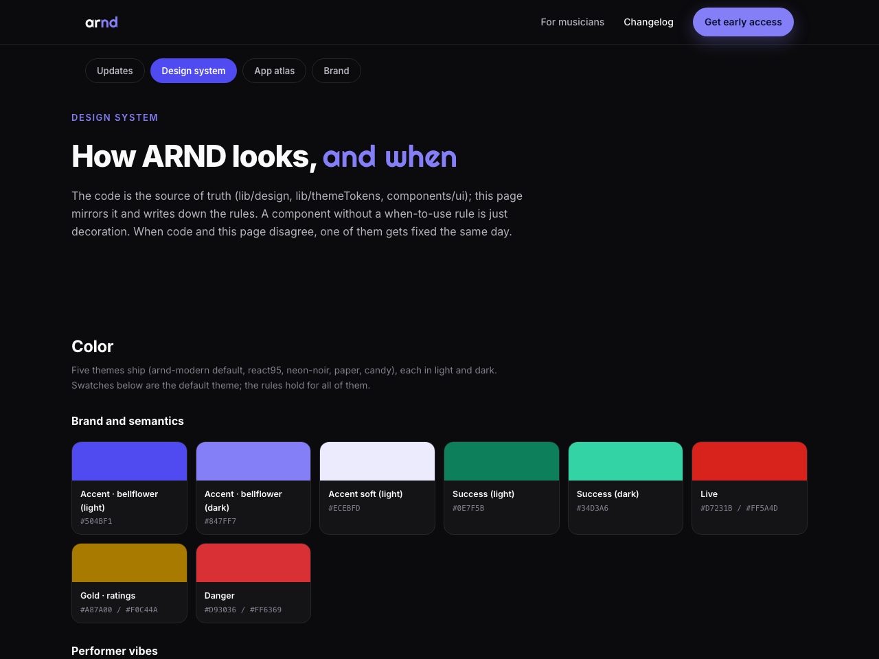 The ARND design system page: How ARND looks, and when, with brand and semantic color tokens across five themes