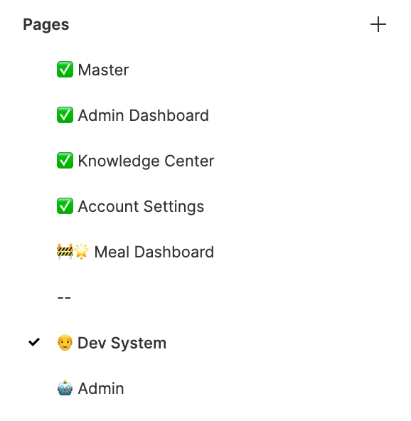 Figma assets panel showing pages organized by feature, searchable by context