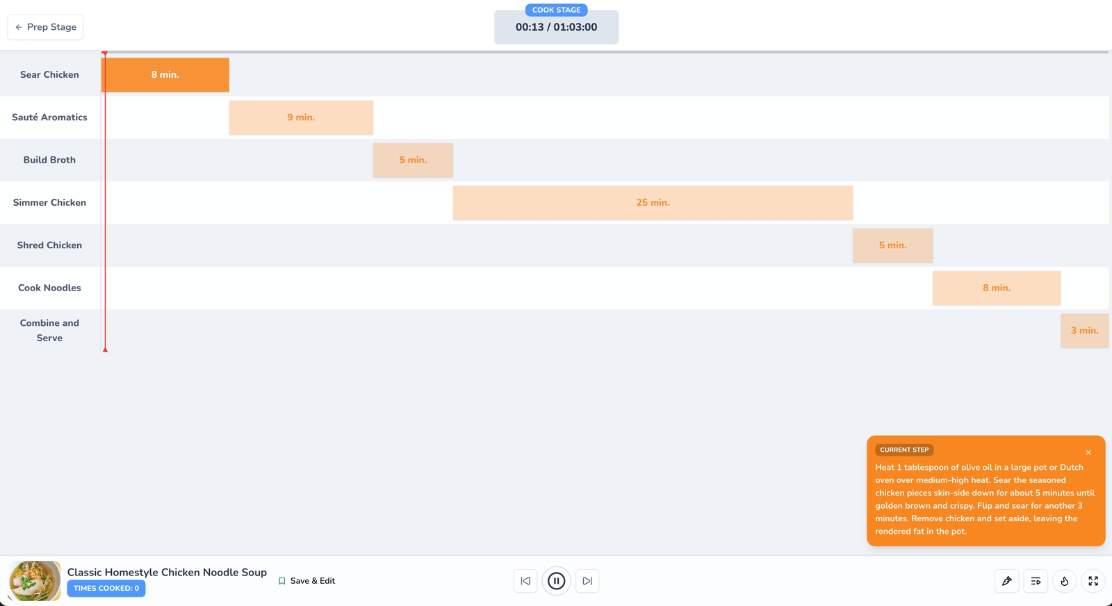 Cooking assistant mode, step-by-step guided cooking