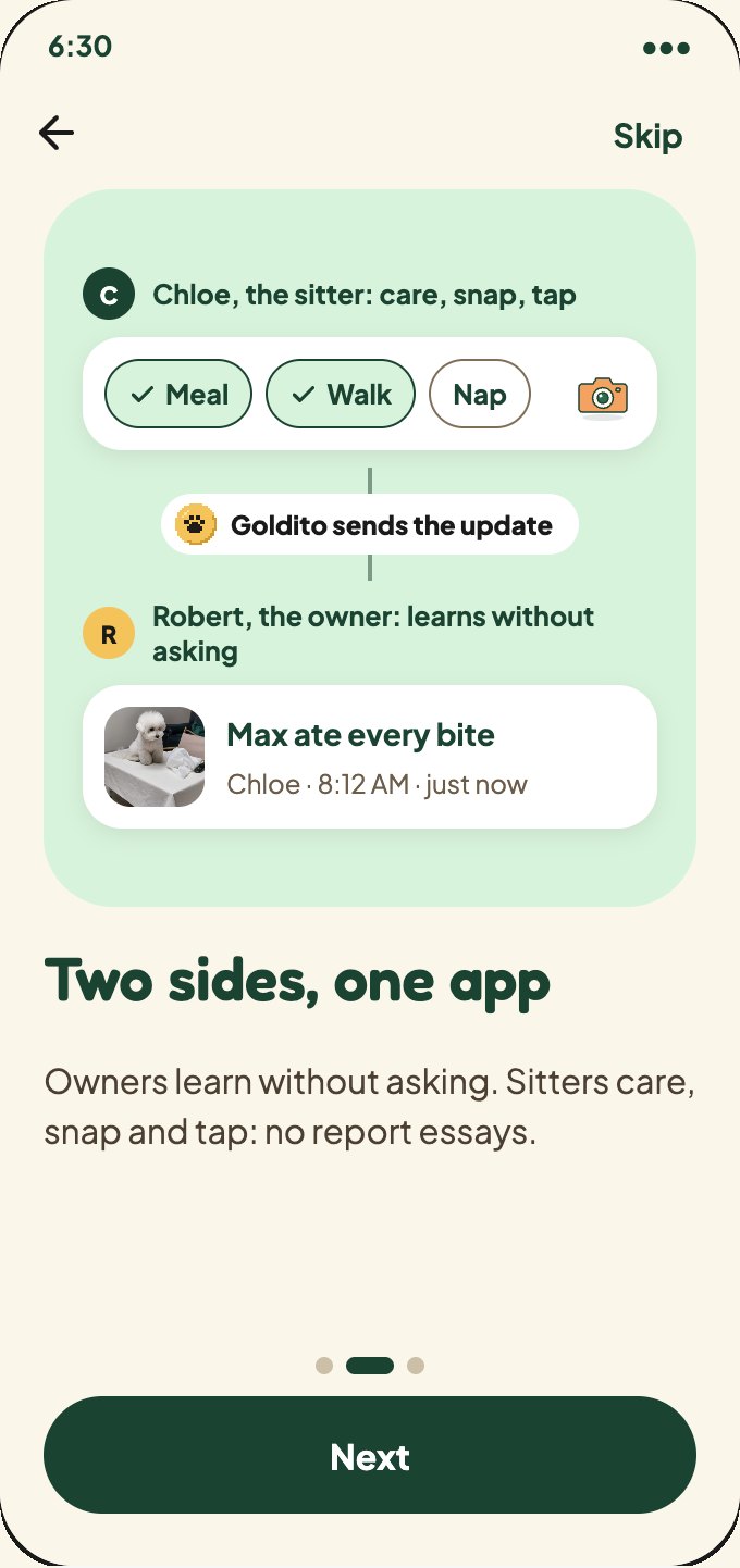 How it works, page two: the sitter ticks Meal and Walk, Goldito sends the update, and the owner sees Max ate every bite