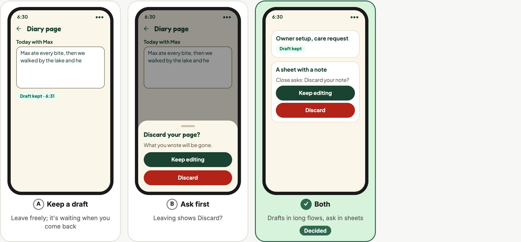One of the 12 calls: three phone drawings for leaving a screen with something typed, keep a draft, ask first, or both, with both marked decided