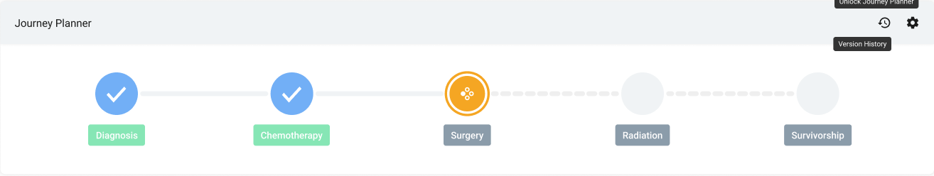 Original stepper: diagnosis and chemotherapy done, surgery current