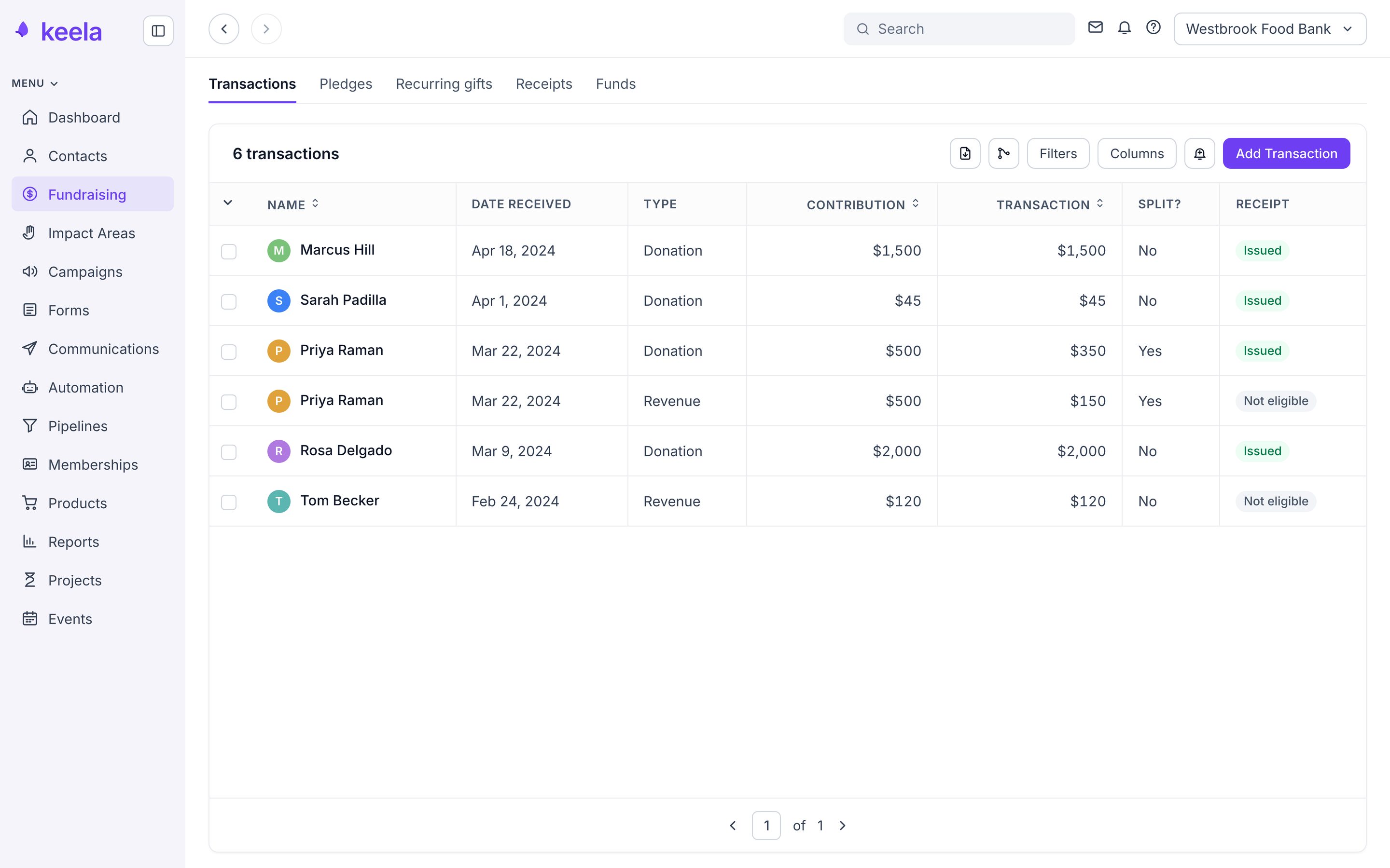 The shipped transactions list: donations and revenue, with split contributions and receipt status
