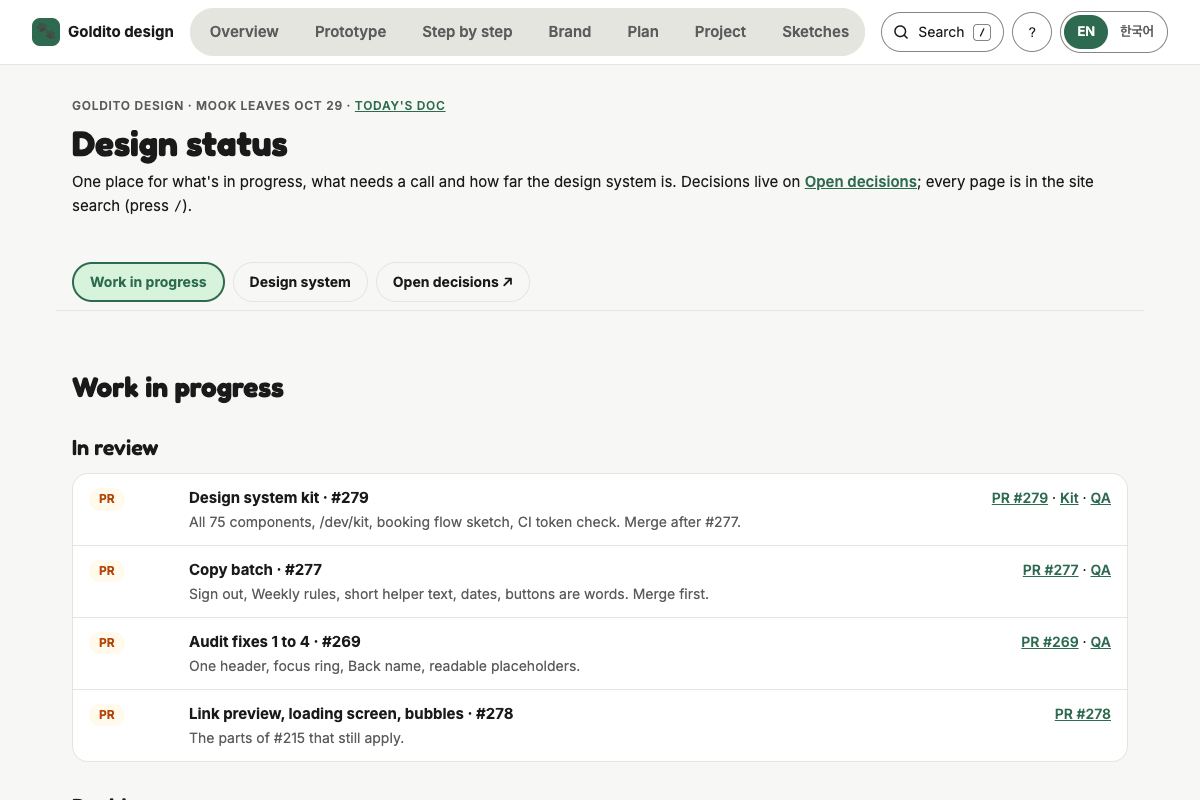 Design status