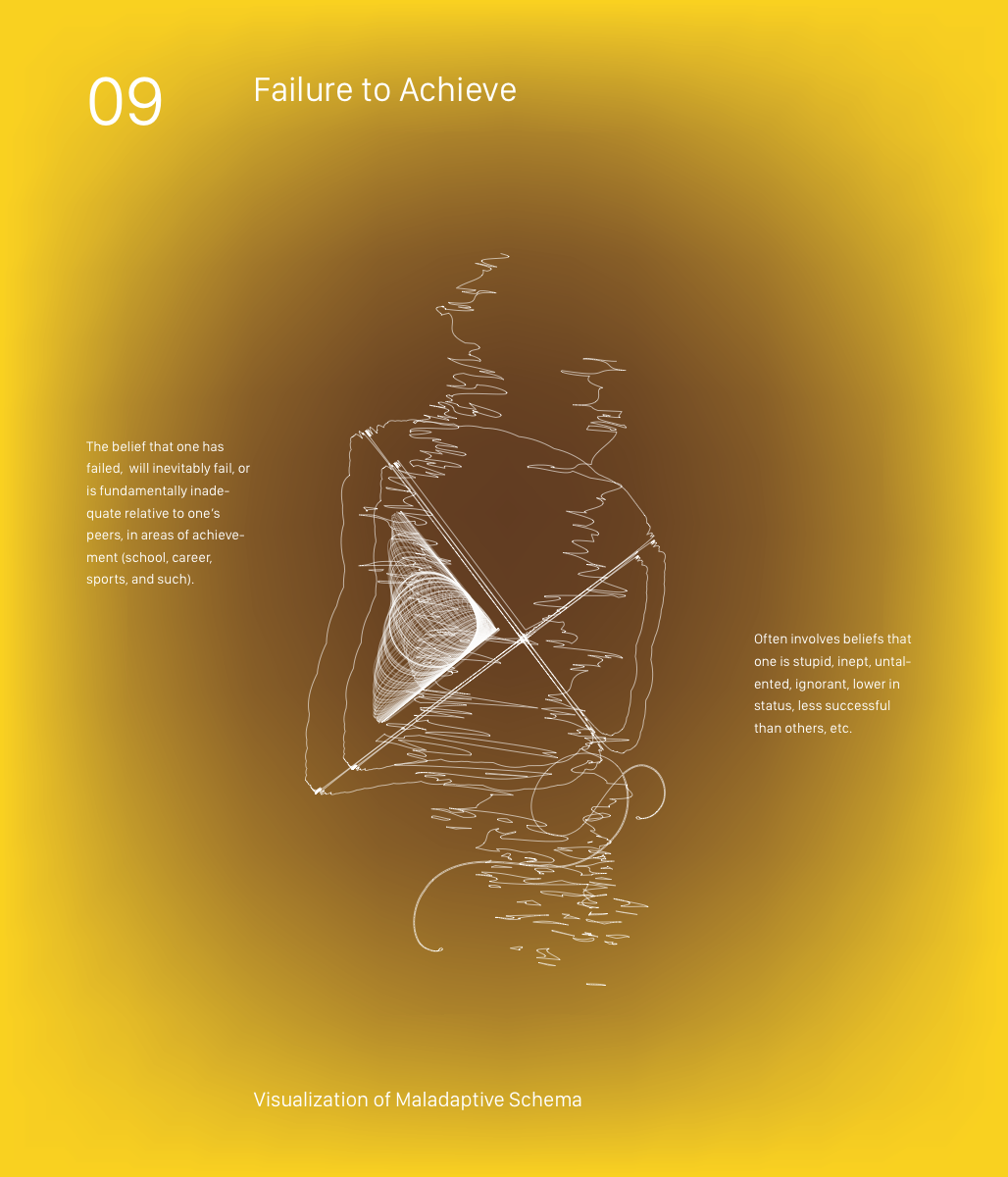 Alternate full-colour treatment of a schema poster