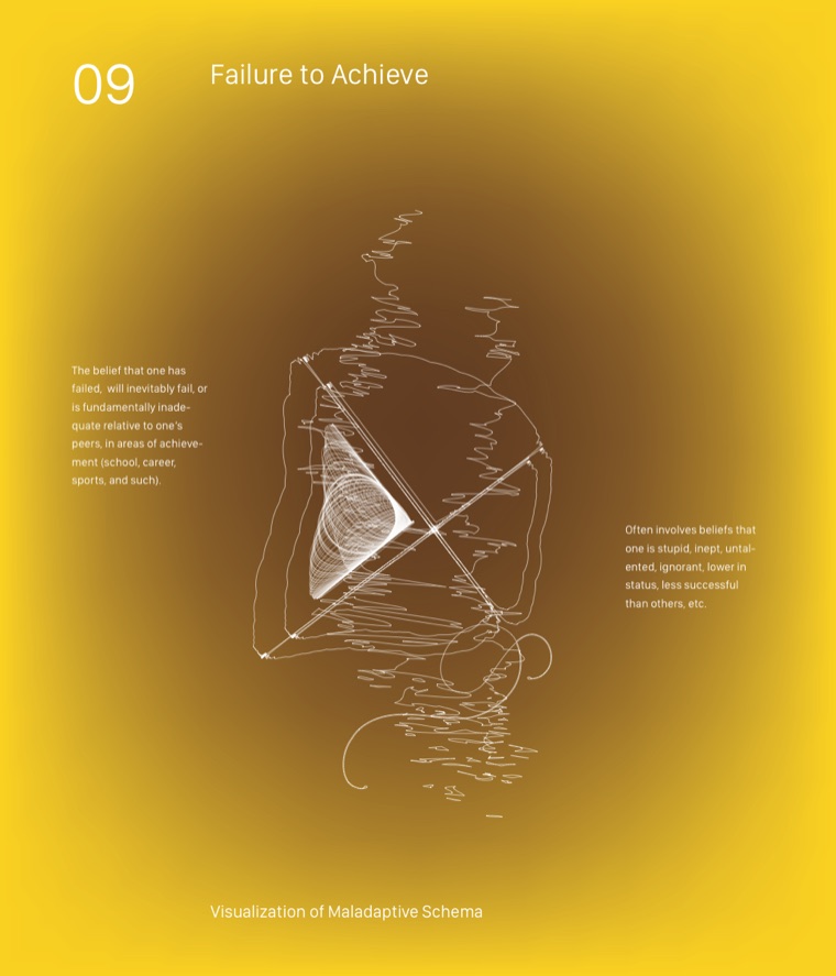 Alternate full-colour treatment of a schema poster