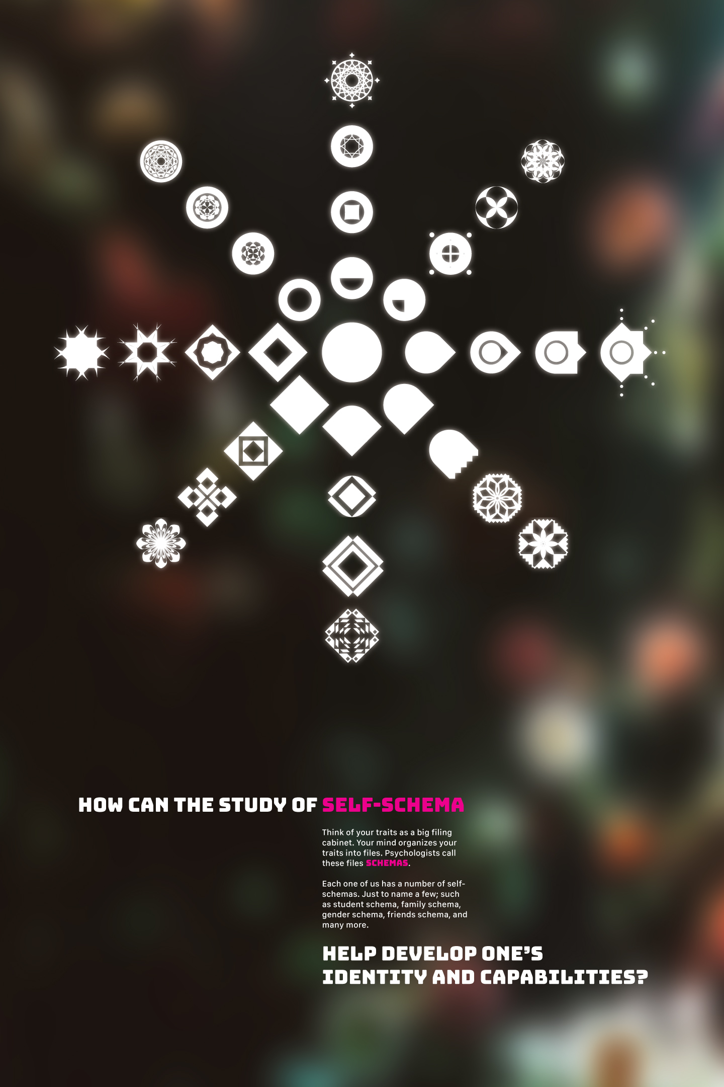 Visual essay sheet A