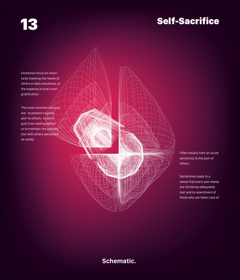 Schema 13 — Self-Sacrifice
